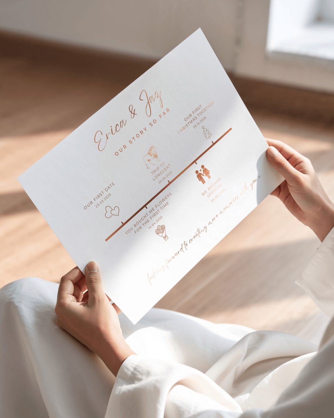 Personalised Relationship Timeline Print | Anniversary Gift for Husband