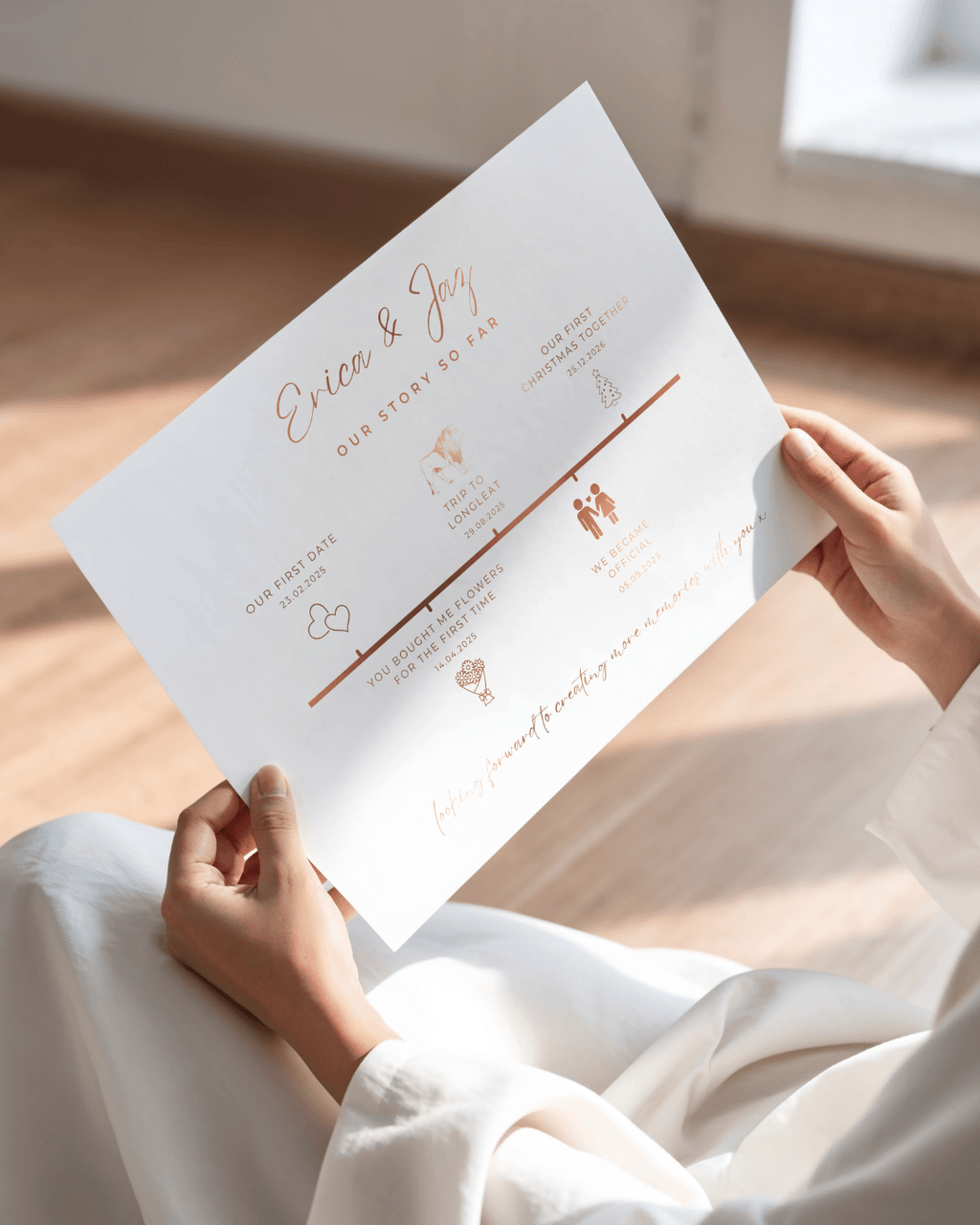 Personalised Relationship Timeline Print | Anniversary Gift for Husband - Foilux