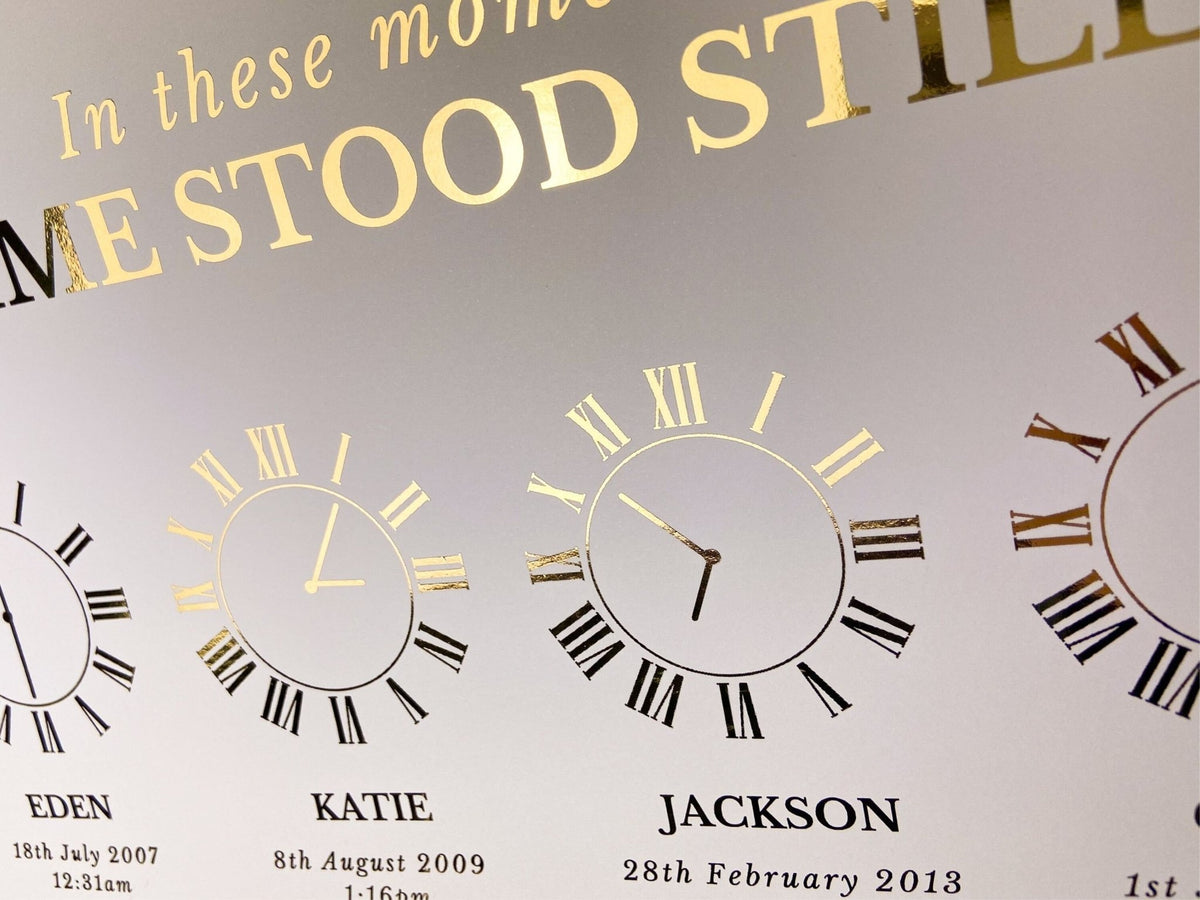 Birth Time Clock Print | Personalised Family Wall Art - Foilux